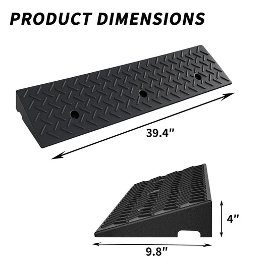 Dimensions of Curb Ramp