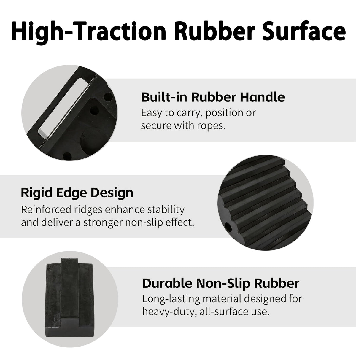 Heavy-Duty Rubber Wheel Chocks with Carry Handles – 4 Pack