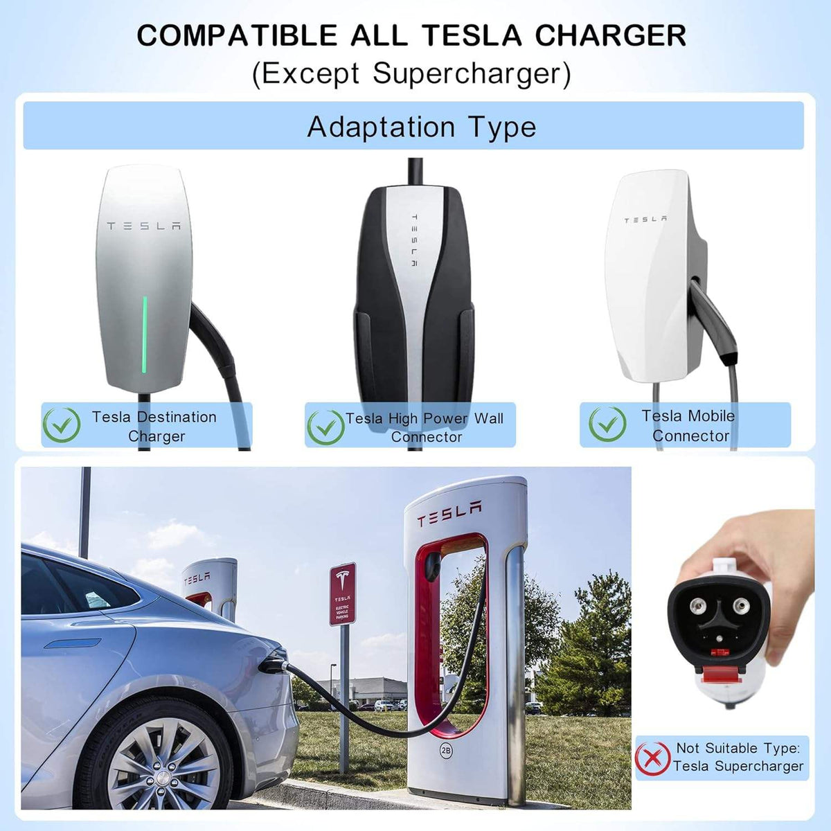 Tesla to J1772 EV Charger Adapter - 32A 250V Type 2 Inlet