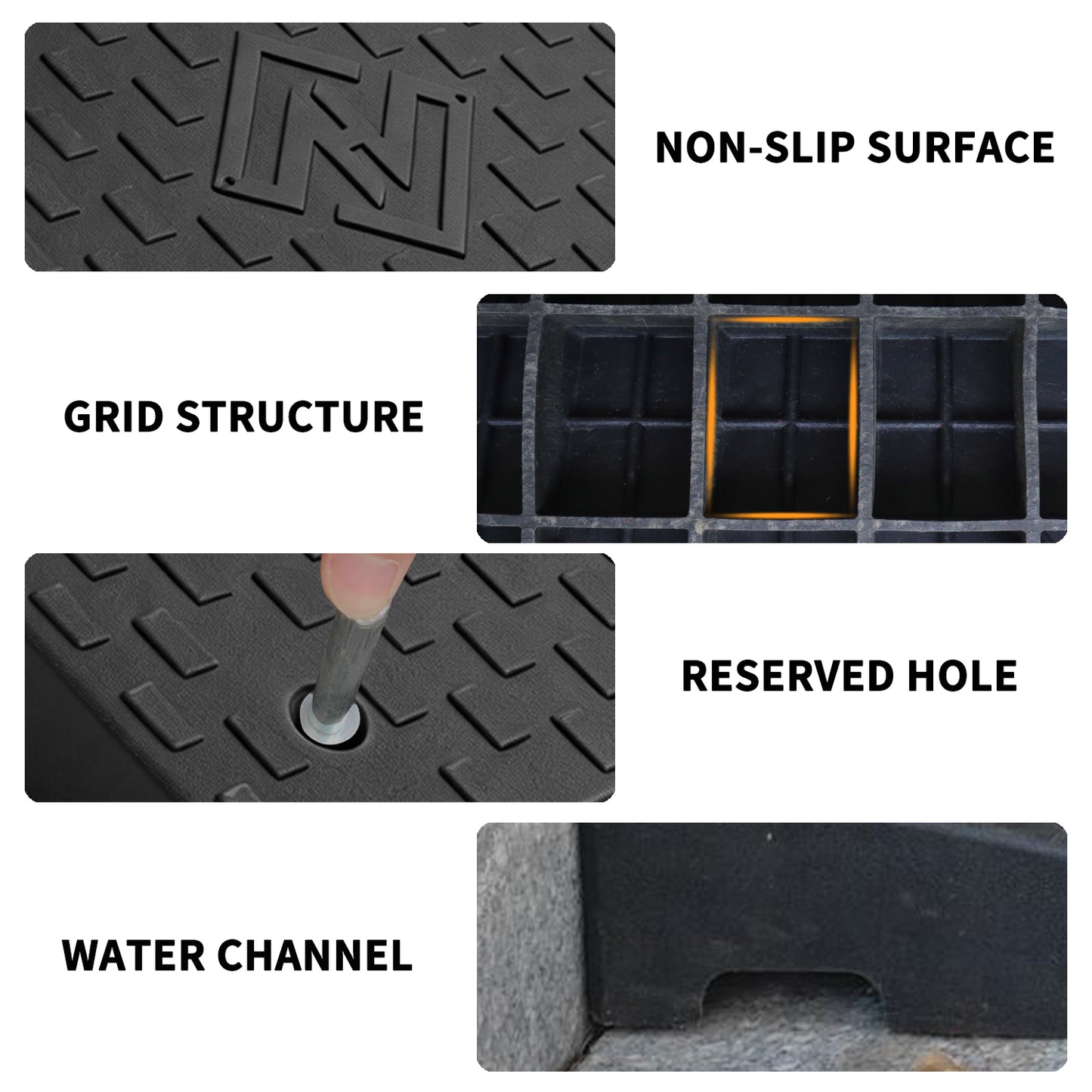 2-Pack Rubber Curb Ramps for Low Cars - 7000lb, 4-7" Height